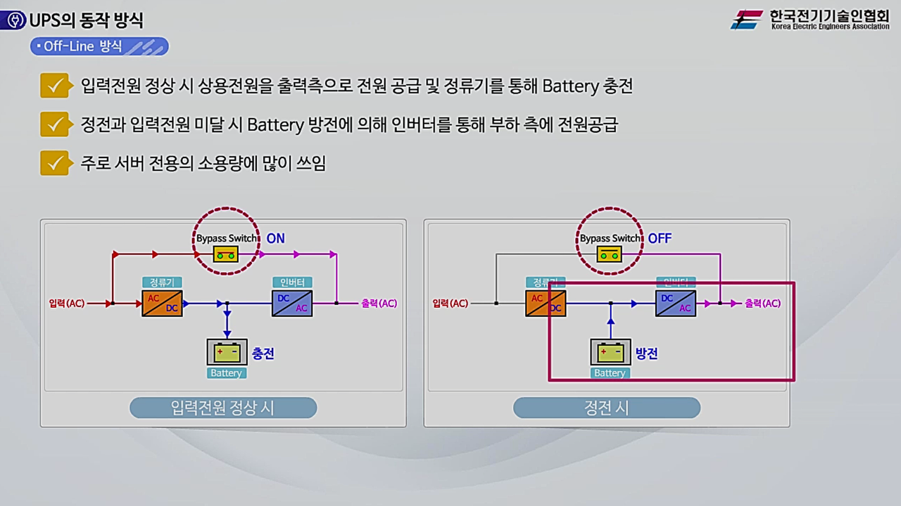 과정썸네일